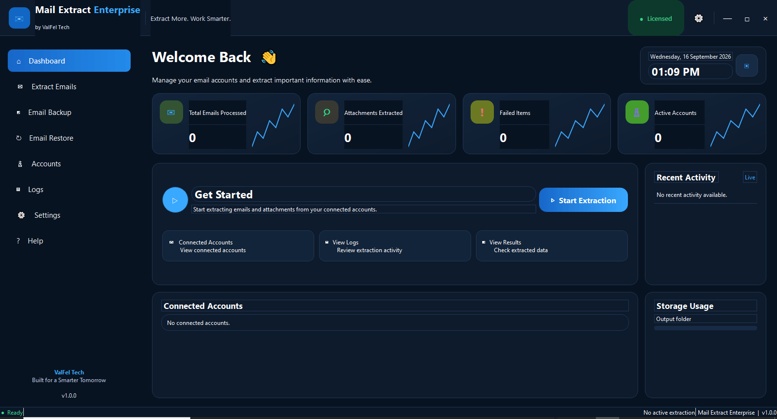 Mail Extract Enterprise Dashboard