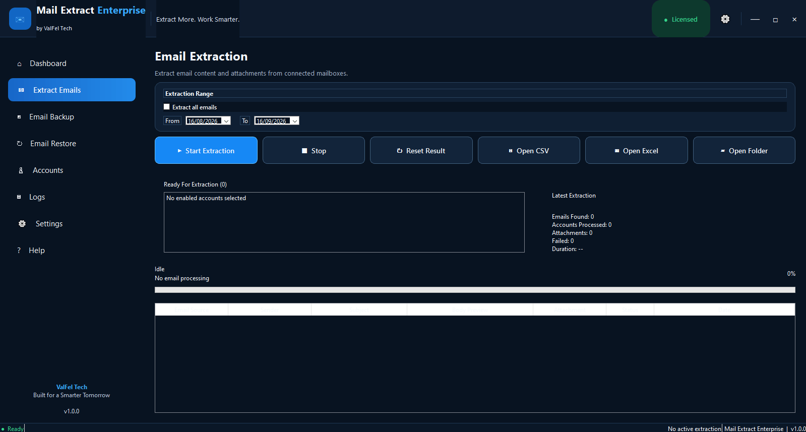 Mail Extract Enterprise Email Extraction